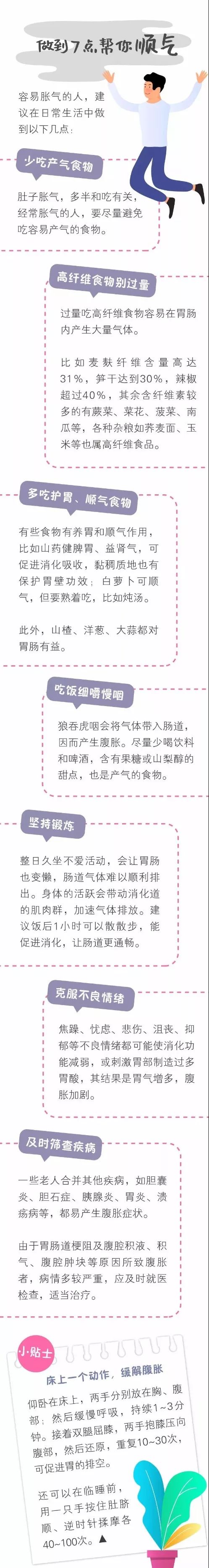 口苦胃胀打嗝是什么原因,喝酒后胃胀打嗝是什么原因