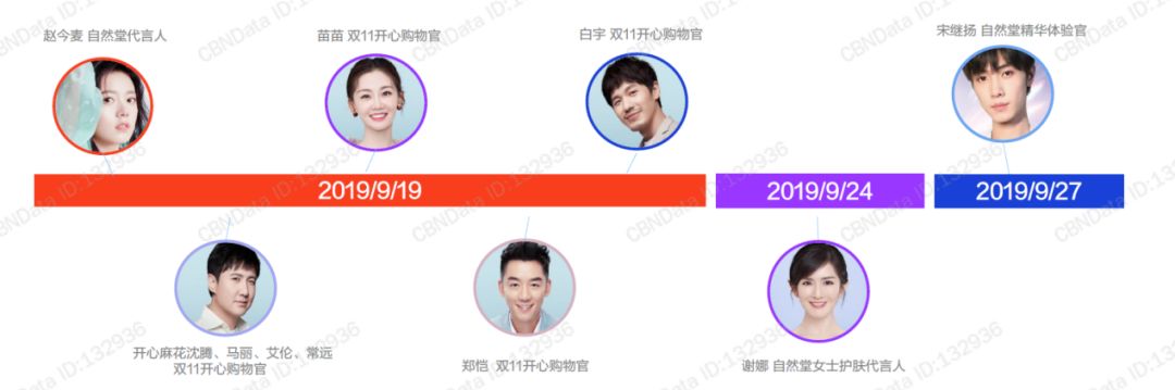 孙艺珍电视剧经典穿搭,孙艺珍电视剧同款