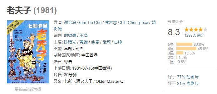 蔡志忠是世界级漫画家,漫画家蔡志忠儒释道