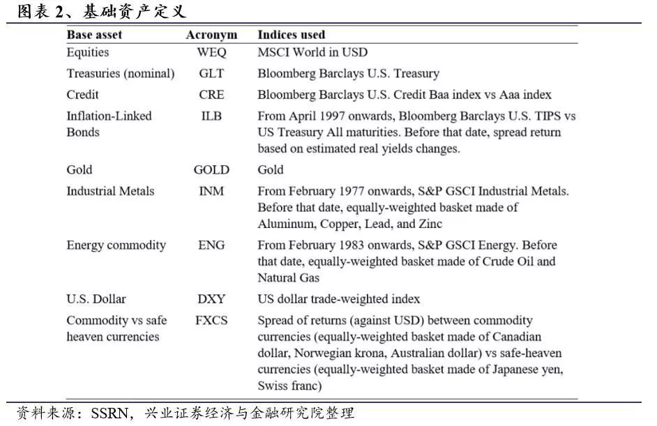 基于机器学习的方法,基于数据的机器学习方法是什么