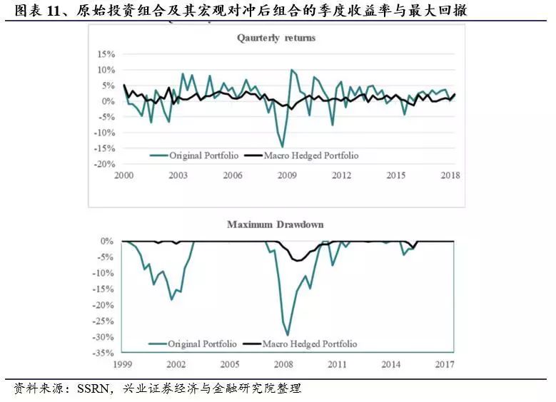 基于机器学习的预测模型,基于机器学习的优化设计