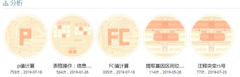 免费作图分析软件,绘图与数据分析器
