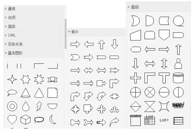 免费作图分析软件,绘图与数据分析器