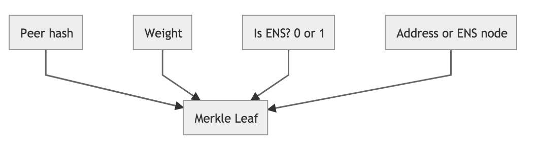 私钥被盗能追回资产吗,私钥丢失