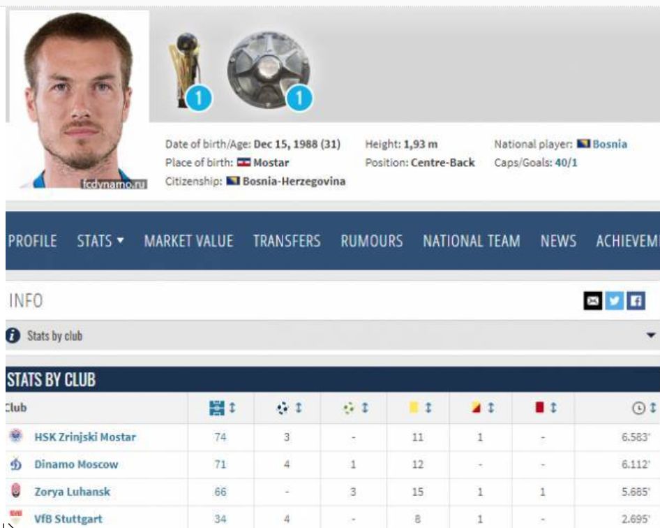 山东鲁能最新外援足球员,山东鲁能最新内援引援消息