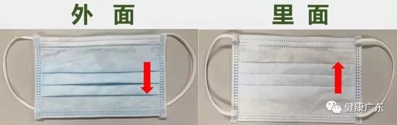 戴口罩勤洗手属于什么措施,戴口罩勤洗手注意安全保护