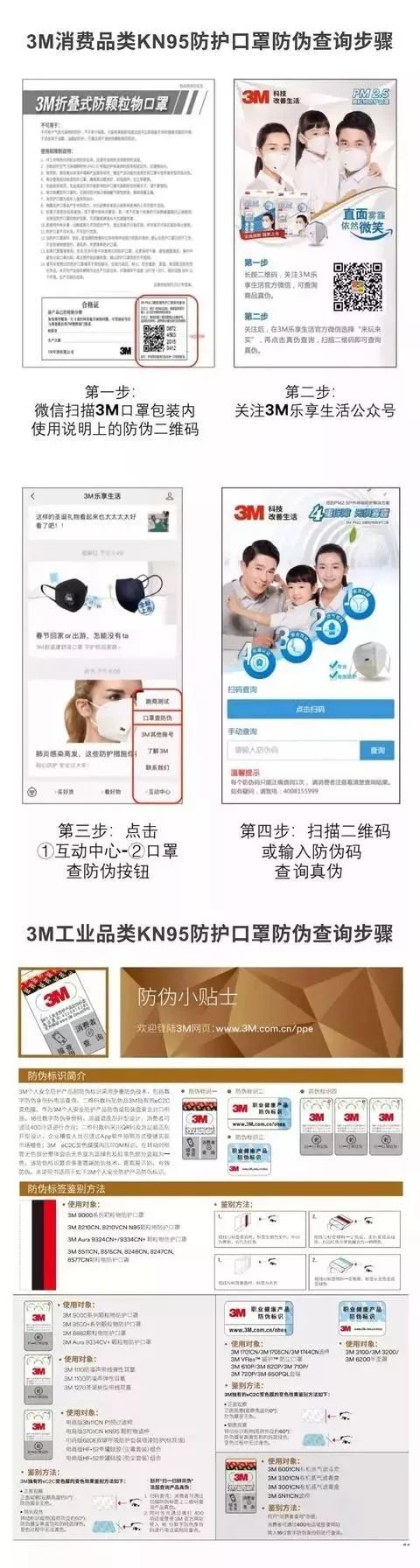 教大家如何识别真假口罩,图文辨别医用口罩真假