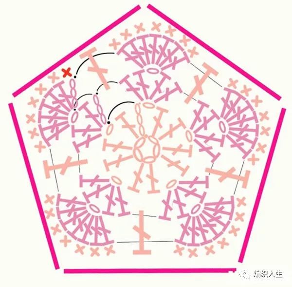 新手也能学会!毛线编织钩针非洲菊拼花鲸鱼(附图解)