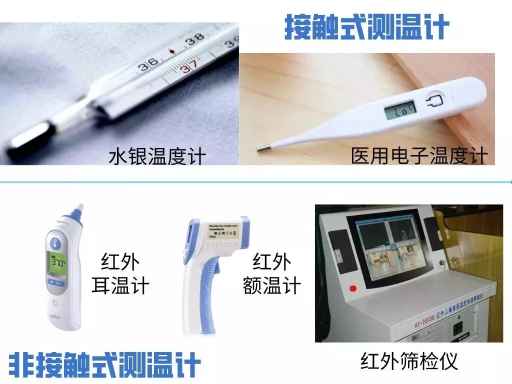 红外额温计使用温度,红外线温度计和耳温计哪个准