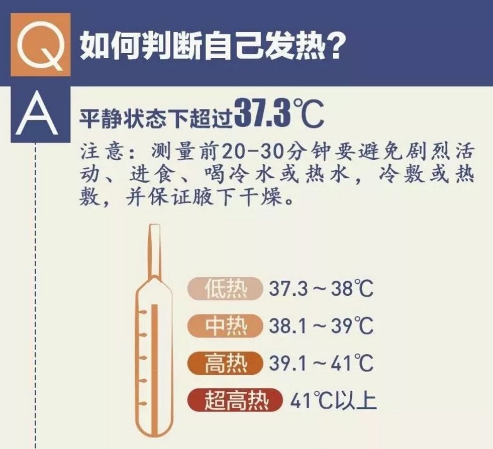 乳癌化疗病人得了新冠肺炎怎么办,新冠肺炎可以用放疗治疗吗