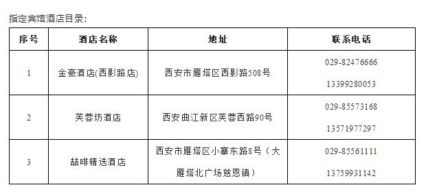 西安哪个酒店适合返工,西安返工住宿