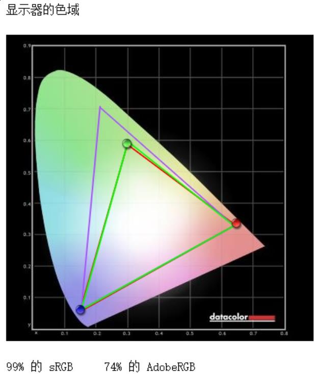 华为matebook14评测2020款,华为matebook142020款深度评测