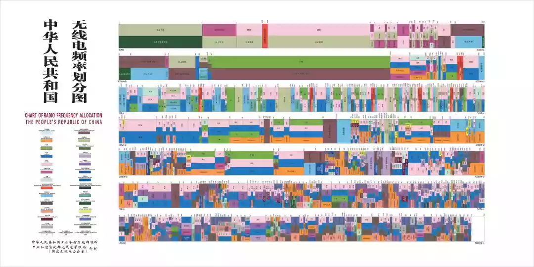 从「无用」的理论到「有用」的技术，无线电的前世今生