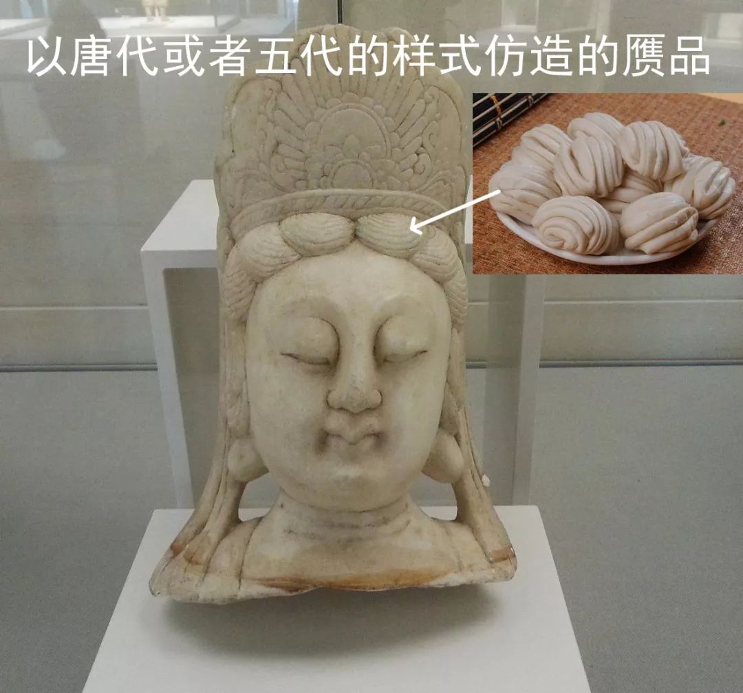 造像学说的基本内容,造像量度经