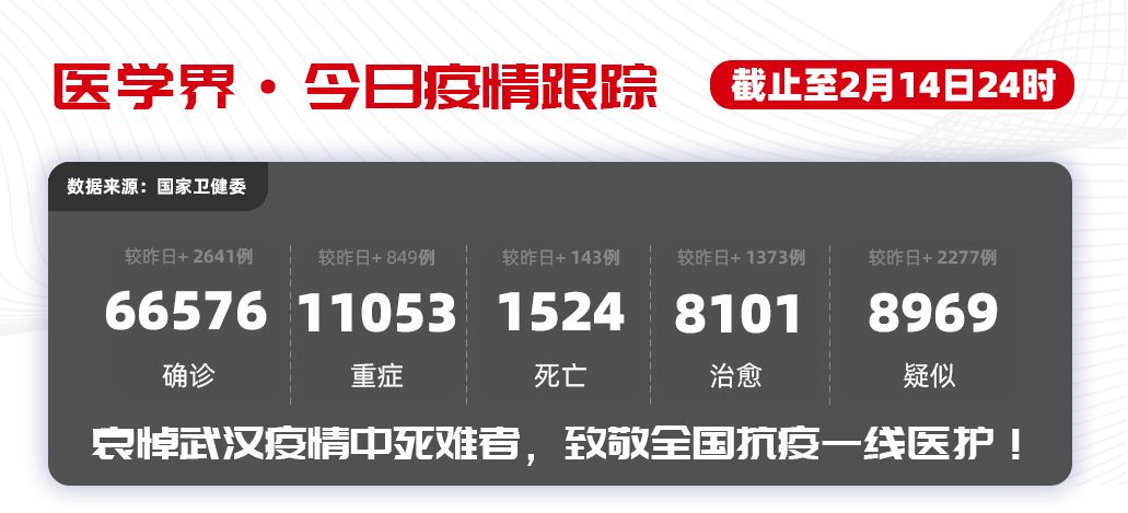 全球首款基于CRISPR基因编辑技术,crisprcas9基因编辑技术发明人