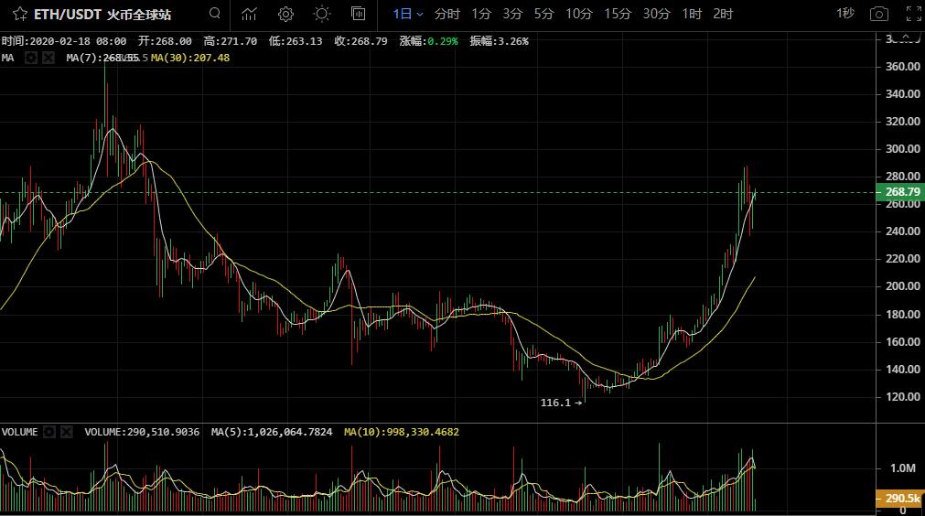 今日黄金期货盘前分析,每日股市今日行情大盘