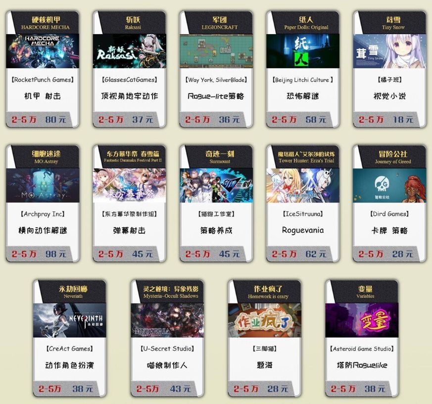 2019年国产单机游戏盘点,2019年最好玩的中国单机游戏