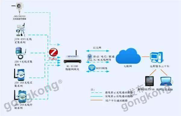 CAIMRS2020评选揭晓｜优秀服务之智造示范奖