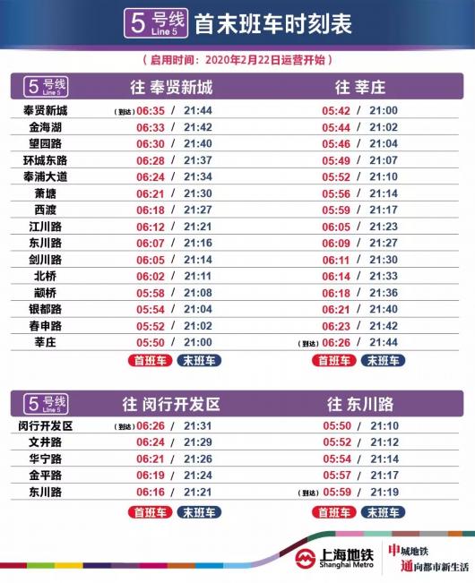 上海地铁1号线停运时间表最新,上海地铁15号线时间表最新