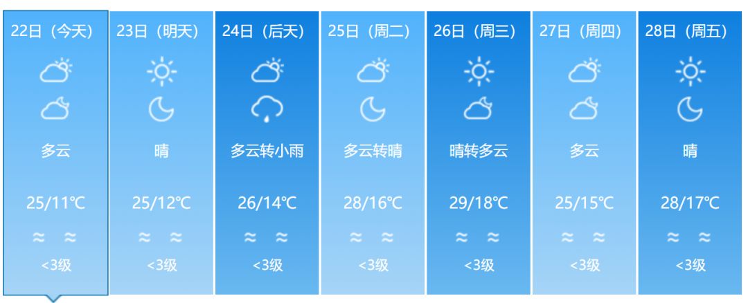 福建省春游好去处,福建赏花踏青游玩