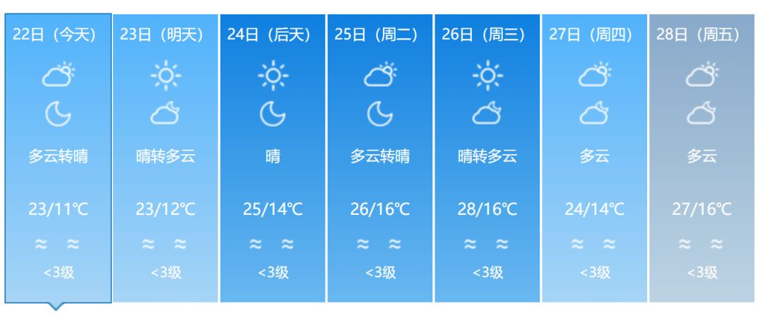 福建省春游好去处,福建赏花踏青游玩