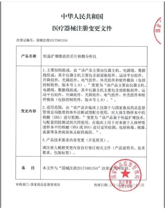 战“疫”利器！全球首个1.5小时内检测6项病毒的核酸检测芯片试剂盒获批