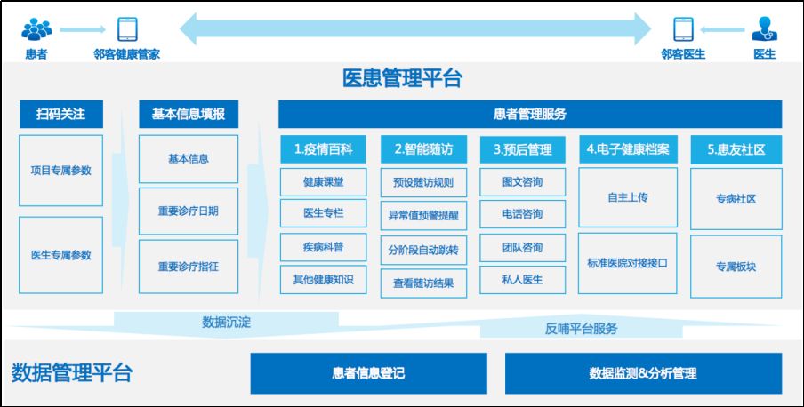 科技创新与医院科技战疫,科技力量助力疫情防控
