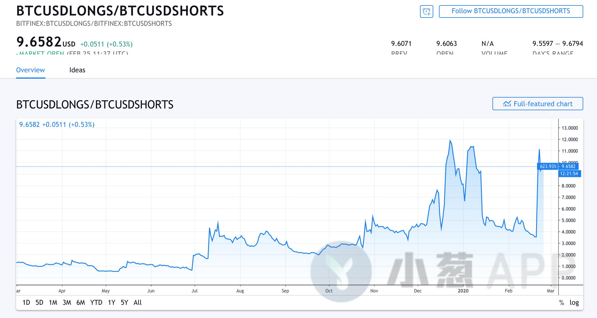 2月5日的新闻早报,2月20日新闻早报