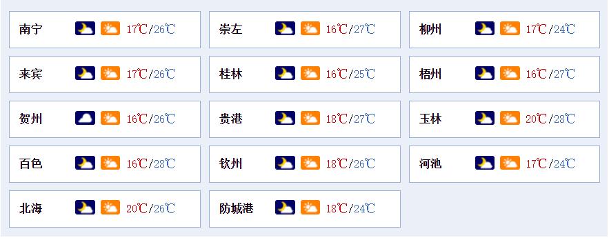 南宁疫情封控情况封了多少个小区,南宁最新封控小区