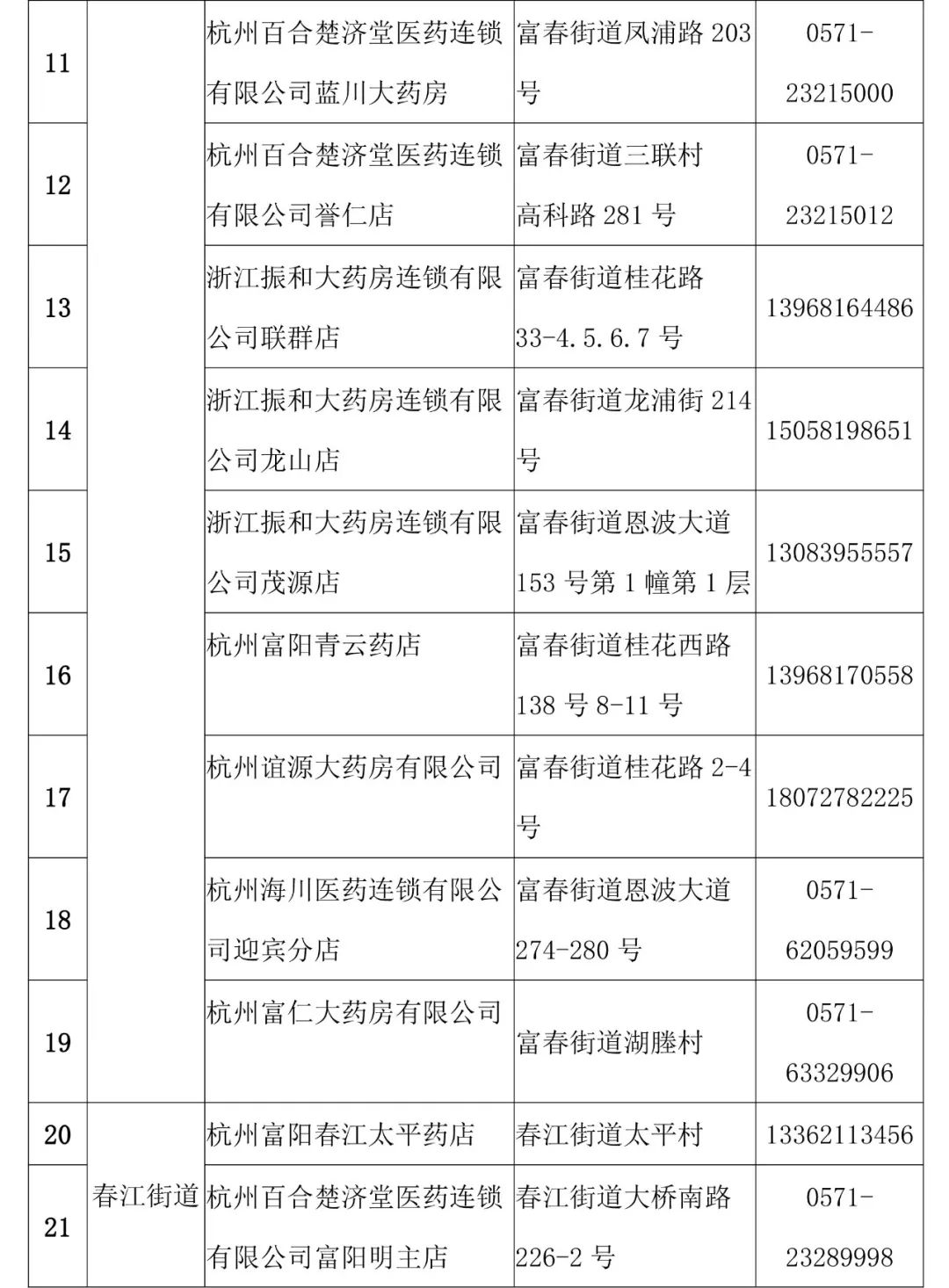 瀵岄槼鍝噷鏈夊彛缃╁崠,瀵岄槼鍙ｇ僵鍝噷鏈夊崠