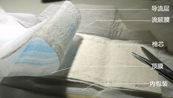 女神注意！卫生巾里可能有猫腻，千万别用错