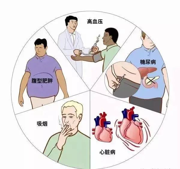 各种神经性疾病科普预防,神经内科常见疾病的健康教育