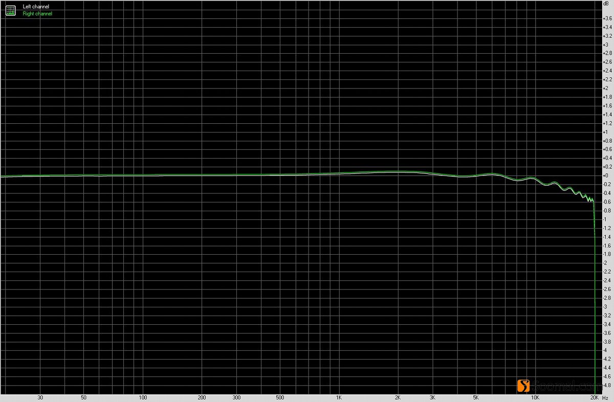 Apple苹果MacBookAir笔记本电脑「M1,2020」体验报告下篇音频/视频/网络/游戏等「Soomal」