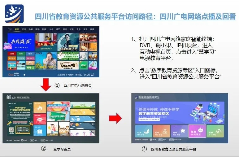 四川云教电视课堂平台入口,怎么收看四川云教直播课堂