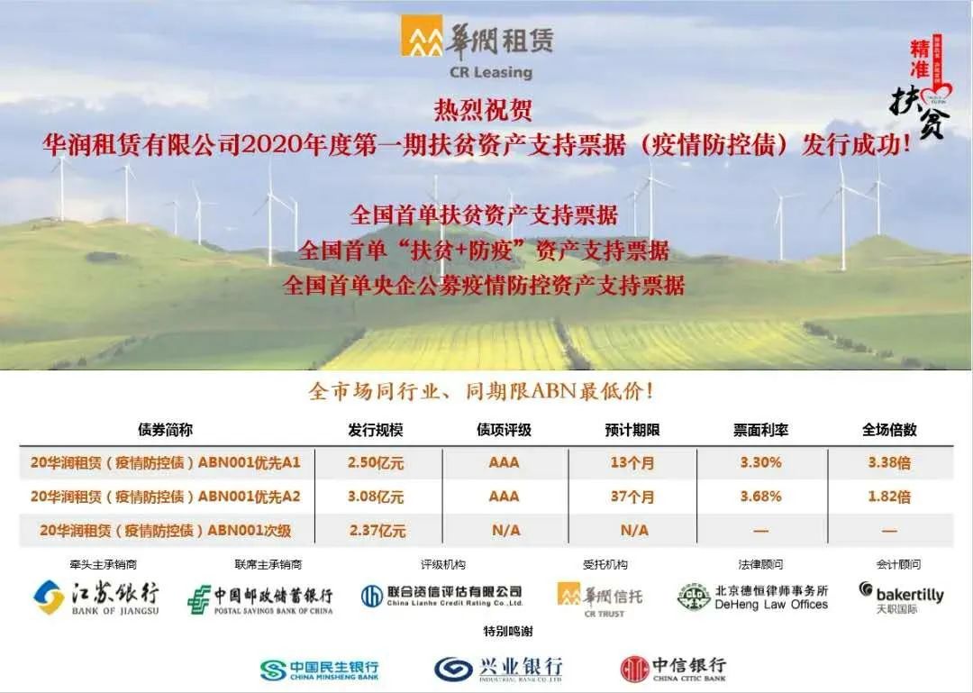 同心战疫之众志成城,新冠肺炎疫情防控金融