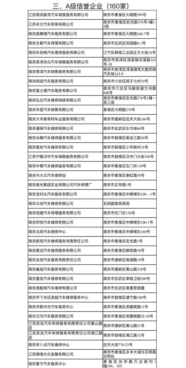 南京汽修公司春节期间上班,南京汽车厂复工