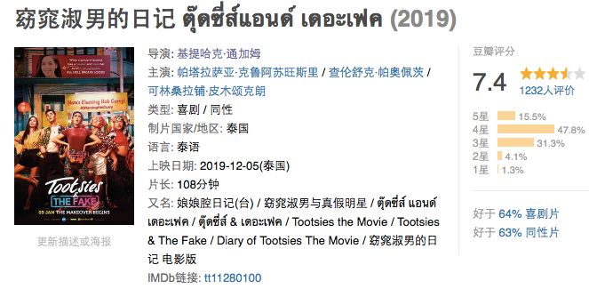 沙雕动画喜剧一口气看完,沙雕喜剧一口气看完