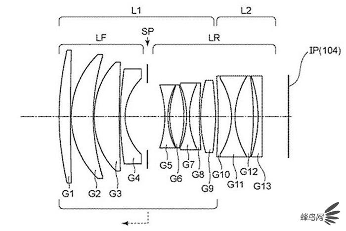 rf85mm1.4佳能新镜头,佳能最新18-55mm镜头