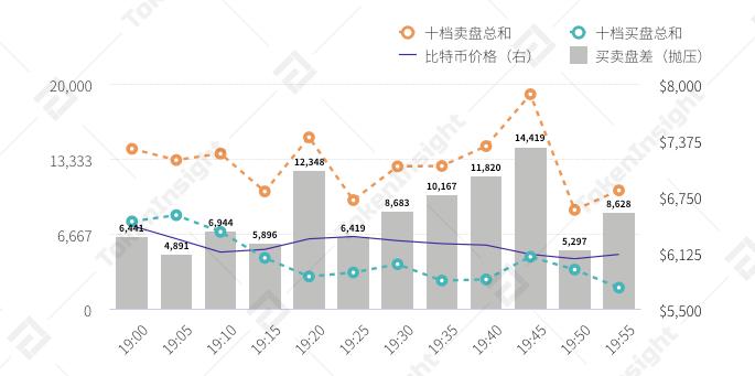 312*币特比**恐慌性*踏事踩**件回顾与分析