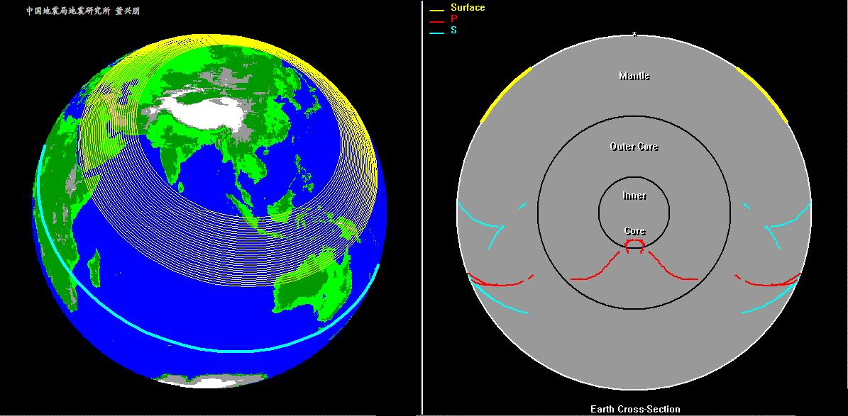 关于地震基本常识,关于地震你知道多少