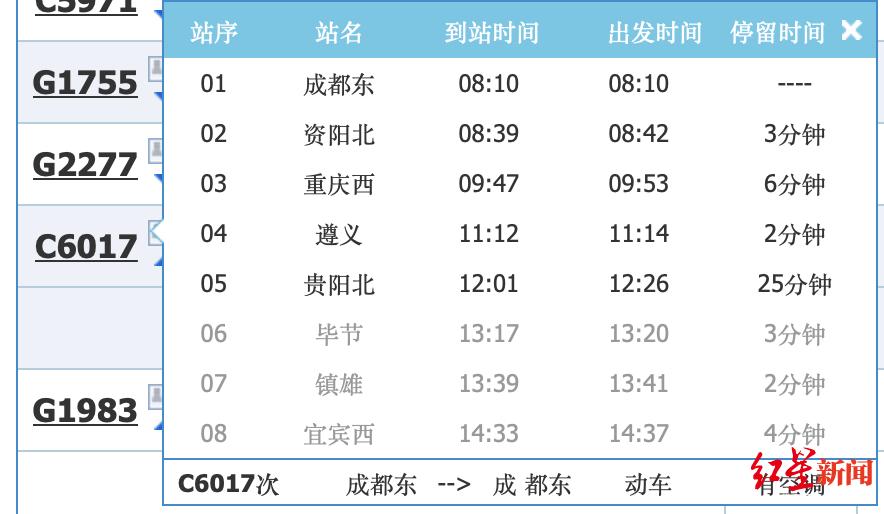 重庆贵阳高铁开通时间,成都贵阳重庆开通环线高铁