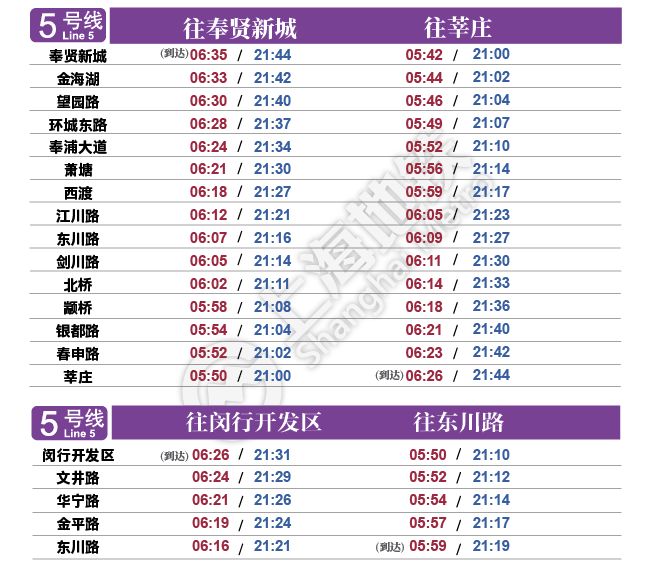 上海有轨电车首班车时间,上海轨交2号线最晚发车时间