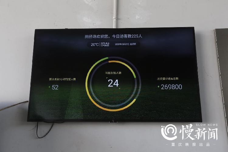 重庆奥体中心部分场馆恢复开放,重庆奥体中心现在开放吗