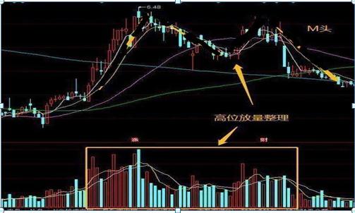 巴菲特点破中国股市庄家,巴菲特点破a股回落