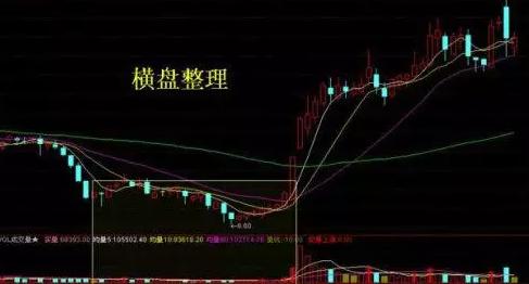 一位交易员留下的感悟,一位交易员的肺腑之言