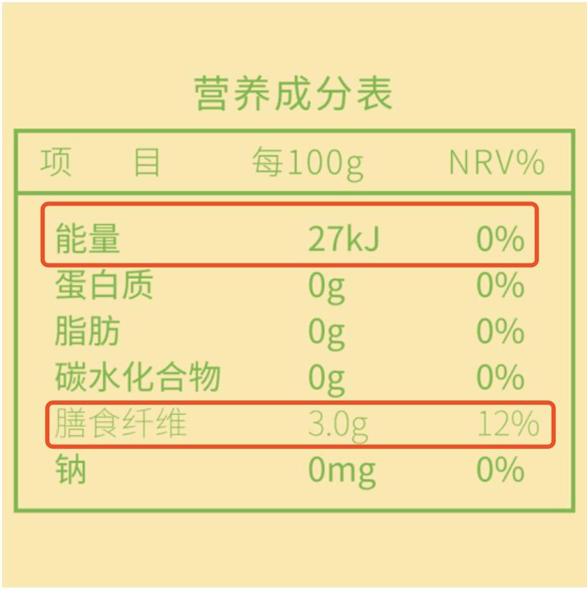 减肥零食增加饱腹感排行榜前十名,减肥时这些低卡零食你值得拥有