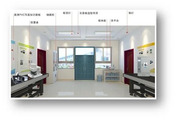 园区高中几所,园区三星级高中