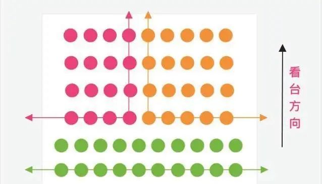 10倍高清不花！大麦端选座SVG渲染