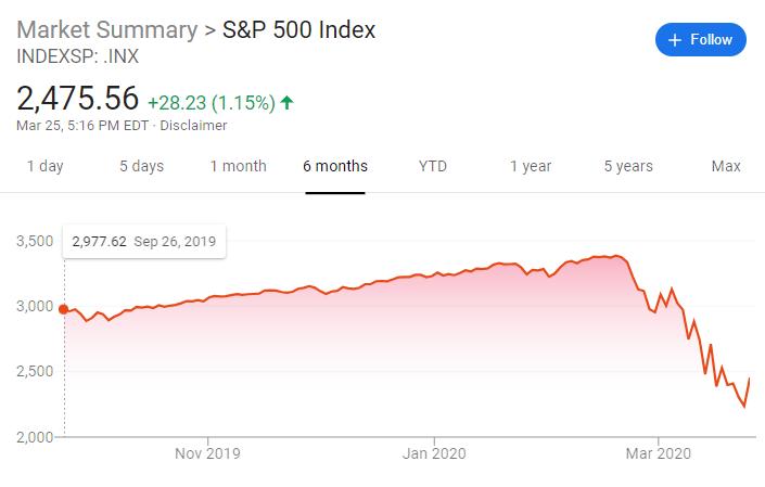 自古抄底多余恨,纵是大佬亦枉然