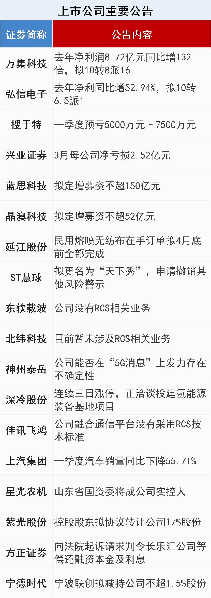 陆家嘴财经早餐app (陆家嘴财经早餐官网)